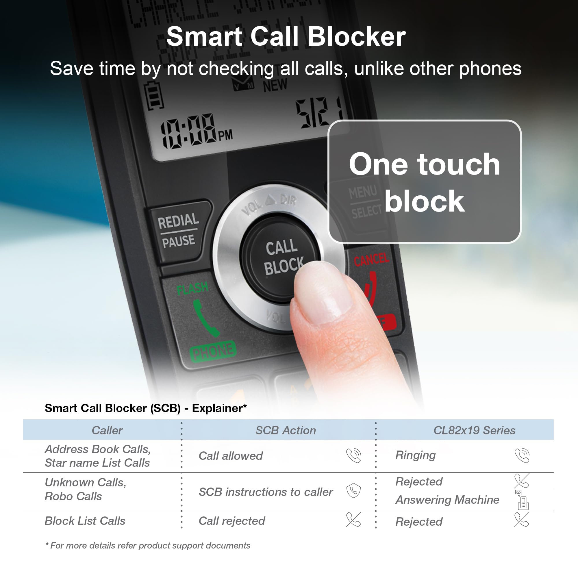 Foto 2 | Teléfono Inalámbrico AT&T CL82219 DECT 6.0 con Contestador Automático y 2 Auriculares- Venta Internacional