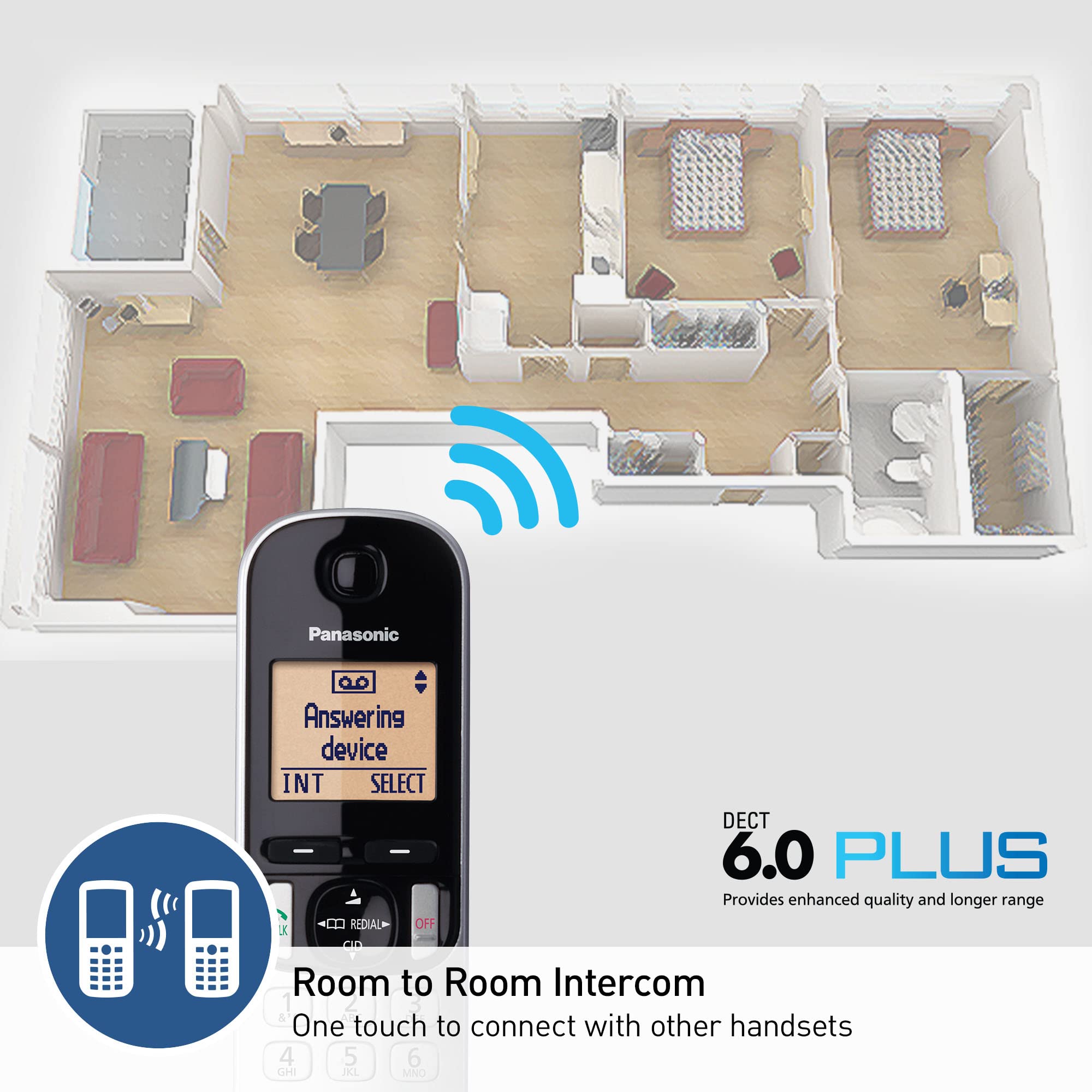 Foto 6 pulgar | Teléfono Inalámbrico Panasonic Dect 6.0 Kx-tgc222s Con Contestador Automático - Venta Internacional.