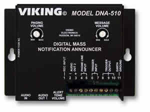 Anunciador De Notificaciones Masivas Digitales - Venta Internacional.