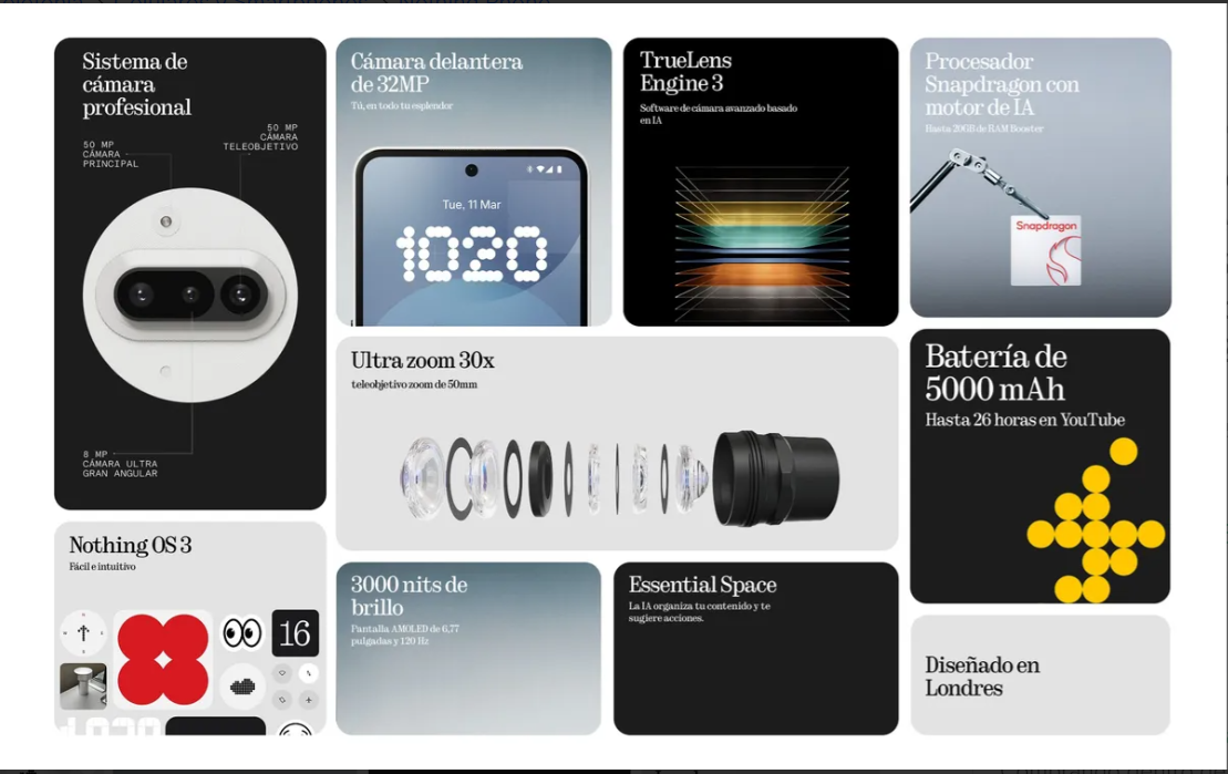 Foto 2 | Smartphone Nothing Phone (3 Unidades), 8 Gb De Ram, 128 Gb De Rom, Color Blanco