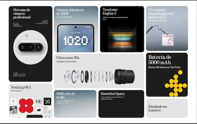 Foto 2 | Smartphone Nothing Phone (3 Unidades), 8 Gb De Ram, 128 Gb De Rom, Color Blanco