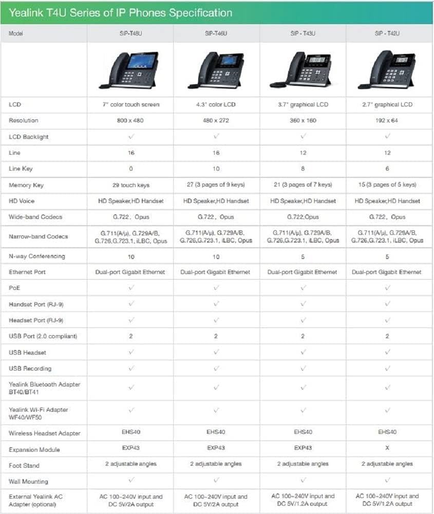 Foto 5 pulgar | Teléfono Ip Yealink T46u, 16 Cuentas Voip, Pantalla A Color De 4,3'' - Venta Internacional.