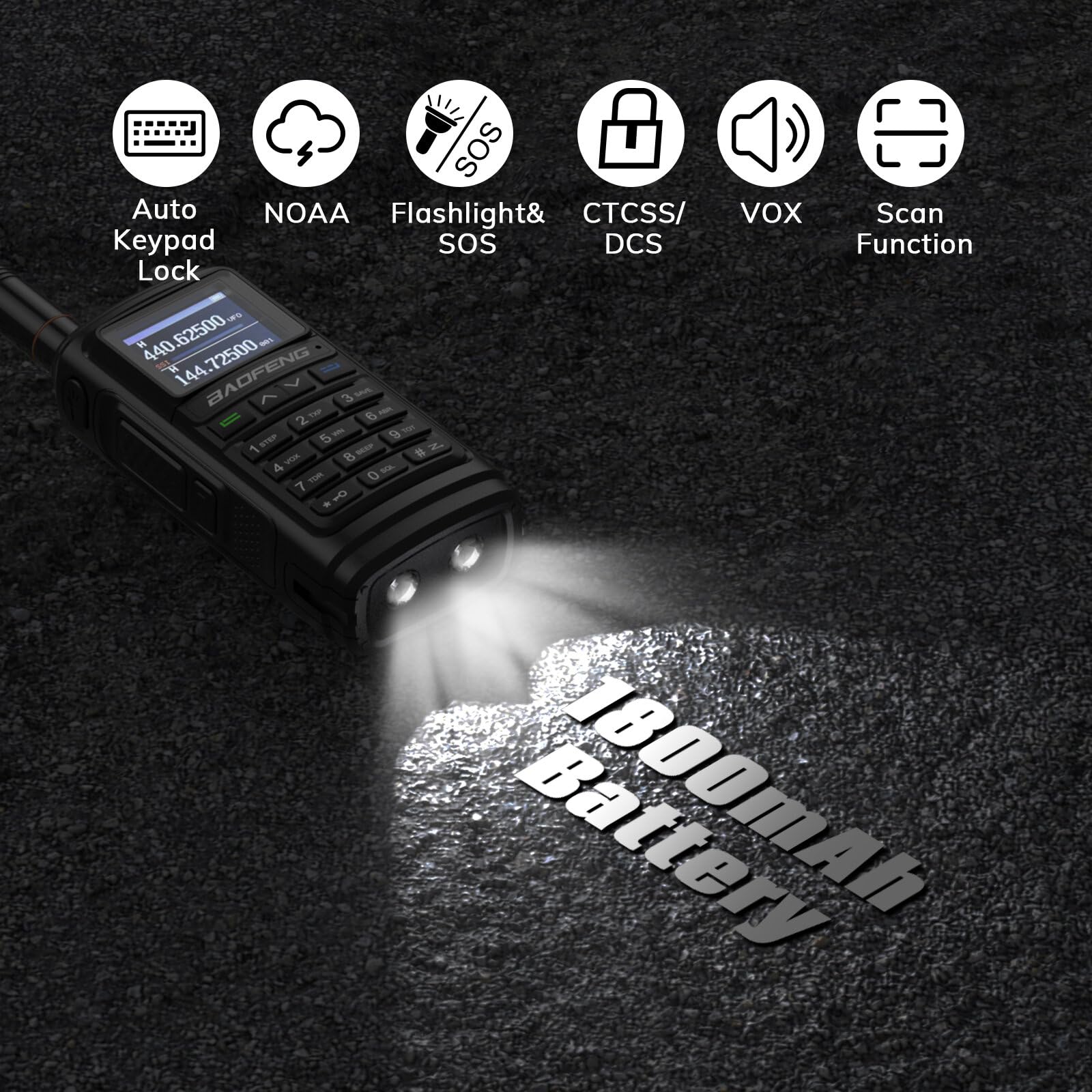 Foto 2 | Radio Bidireccional Baofeng Uv-17r De Doble Banda Mejorada 144-148/420-450 Mhz - Venta Internacional.