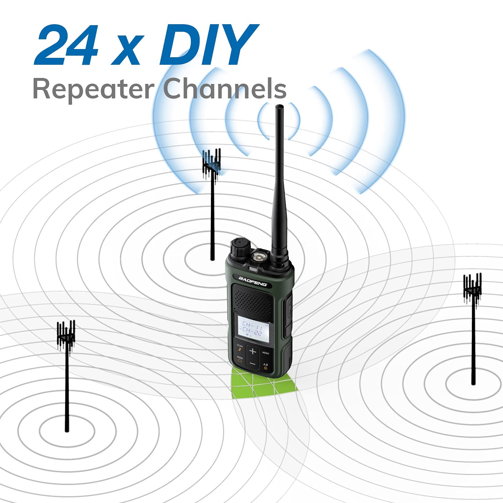 Foto 6 pulgar | Walkie Talkies Portátiles Baofeng G11s Recargables Con Radio Gmrs - Venta Internacional.