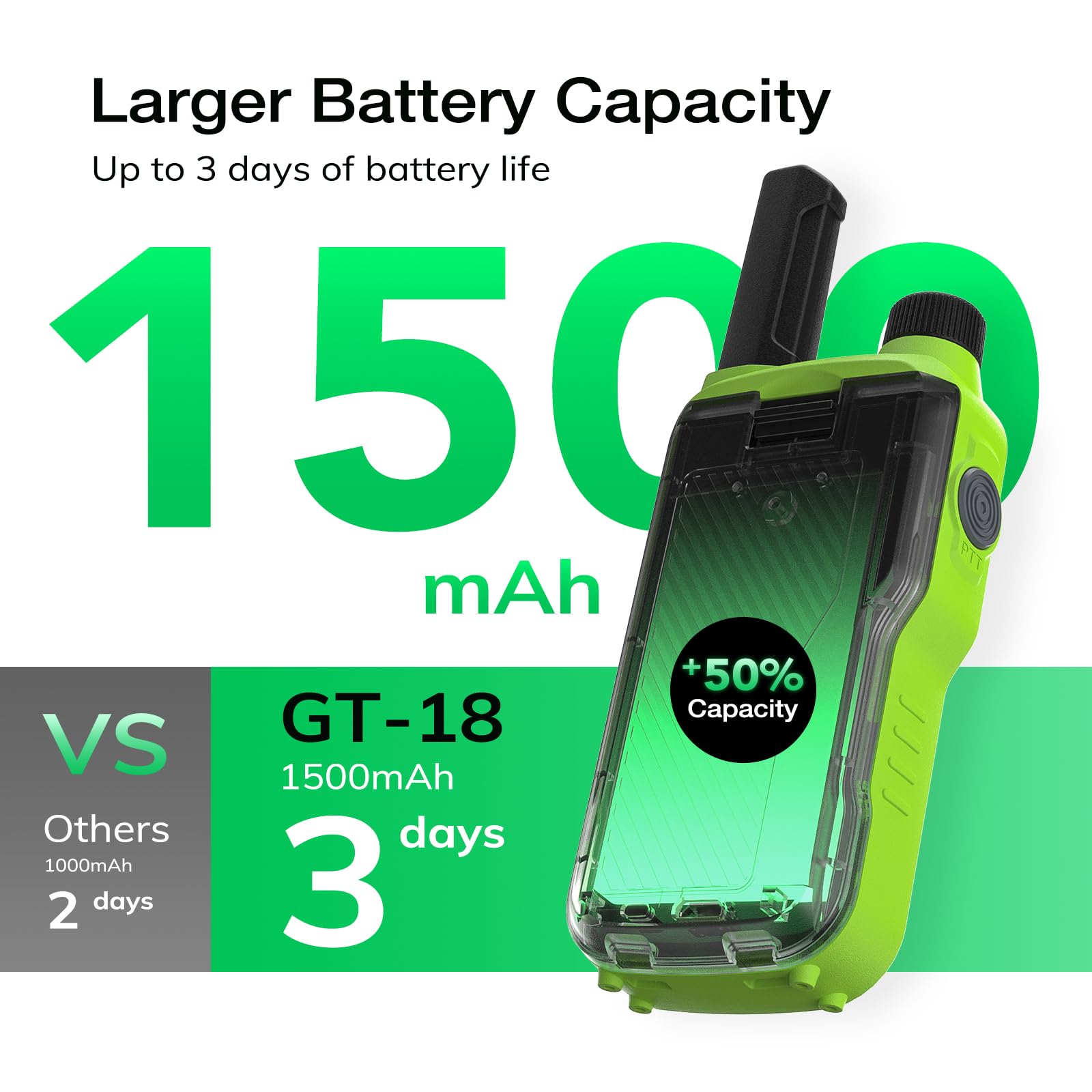 Foto 5 pulgar | Walkie Talkies Baofeng Gt-18 Para Niños Y Adultos  Paquete De 3  Amarillo  Verde Y Azul - Venta Internacional.