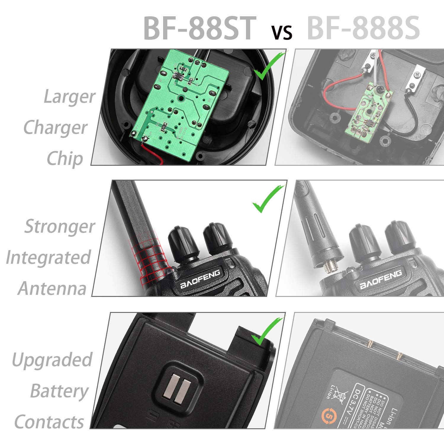 Foto 2 | Walkie Talkies Baofeng Bf-88st De Largo Alcance (paquete De 6) Negros - Venta Internacional.