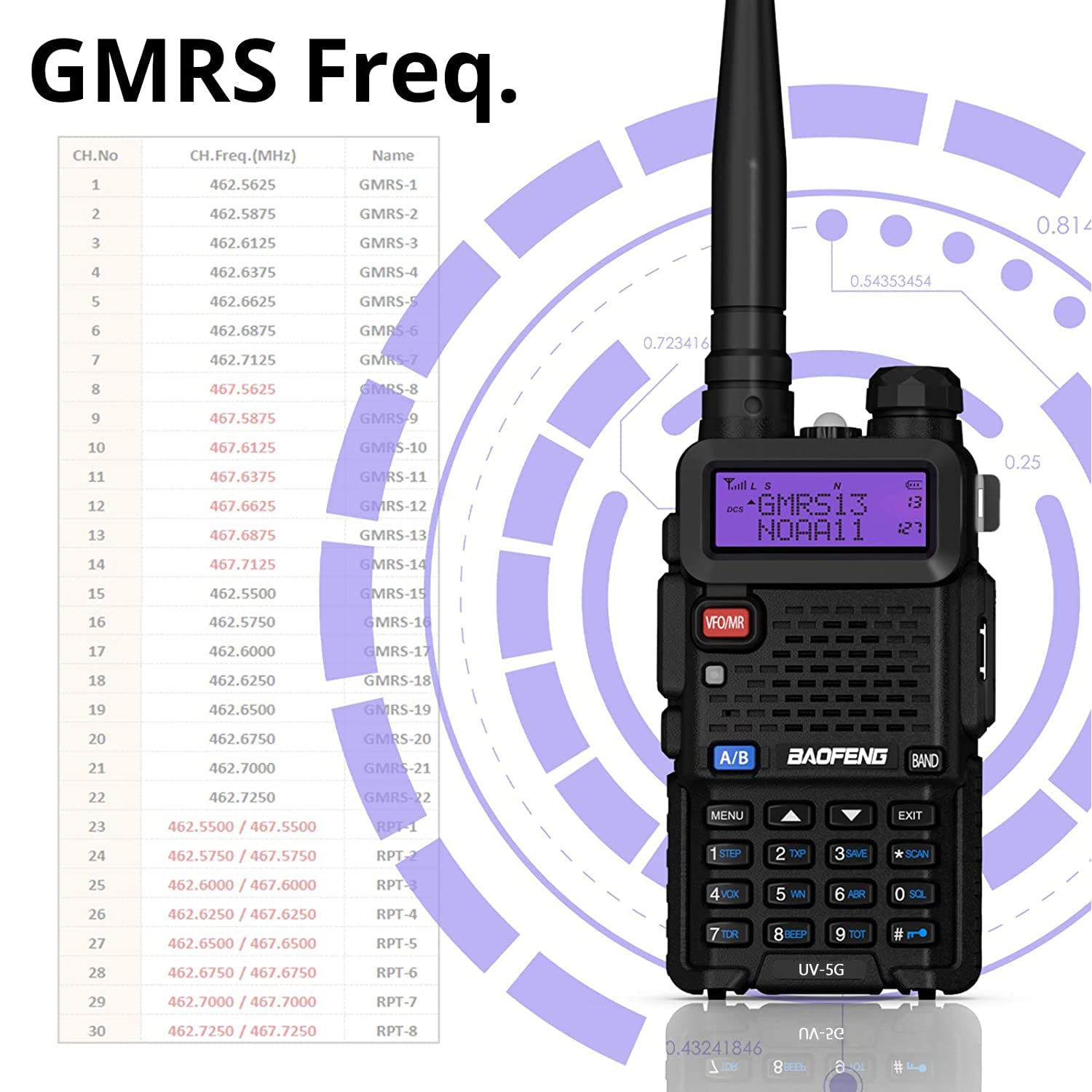 Foto 5 pulgar | Walkie Talkies De Largo Alcance Gmrs Radio Baofeng Uv-5x (uv-5g) - Venta Internacional.