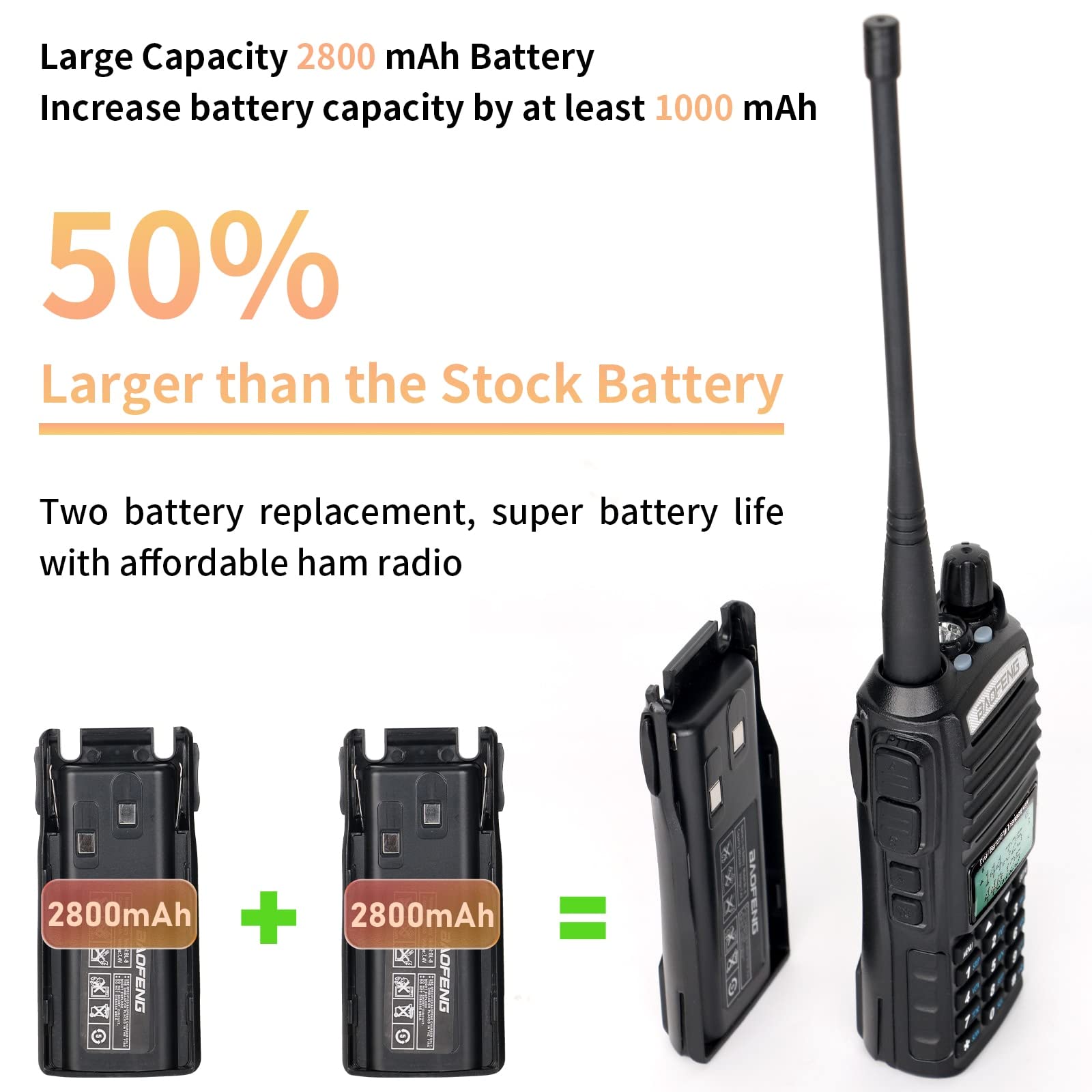 Foto 5 pulgar | Radio Bidireccional Baofeng Uv-82 Ham Radio Portátil De Alta Potencia - Venta Internacional.