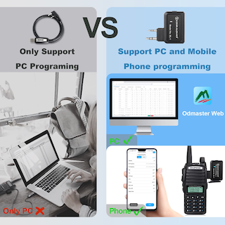 Foto 3 | Walkie Talkies Baofeng Uv-82 De Alta Potencia Paquete De 2 Con Accesorios - Venta Internacional.