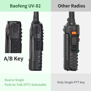 Foto 6 | Walkie Talkies Baofeng Uv-82 De Alta Potencia Paquete De 2 Con Accesorios - Venta Internacional.