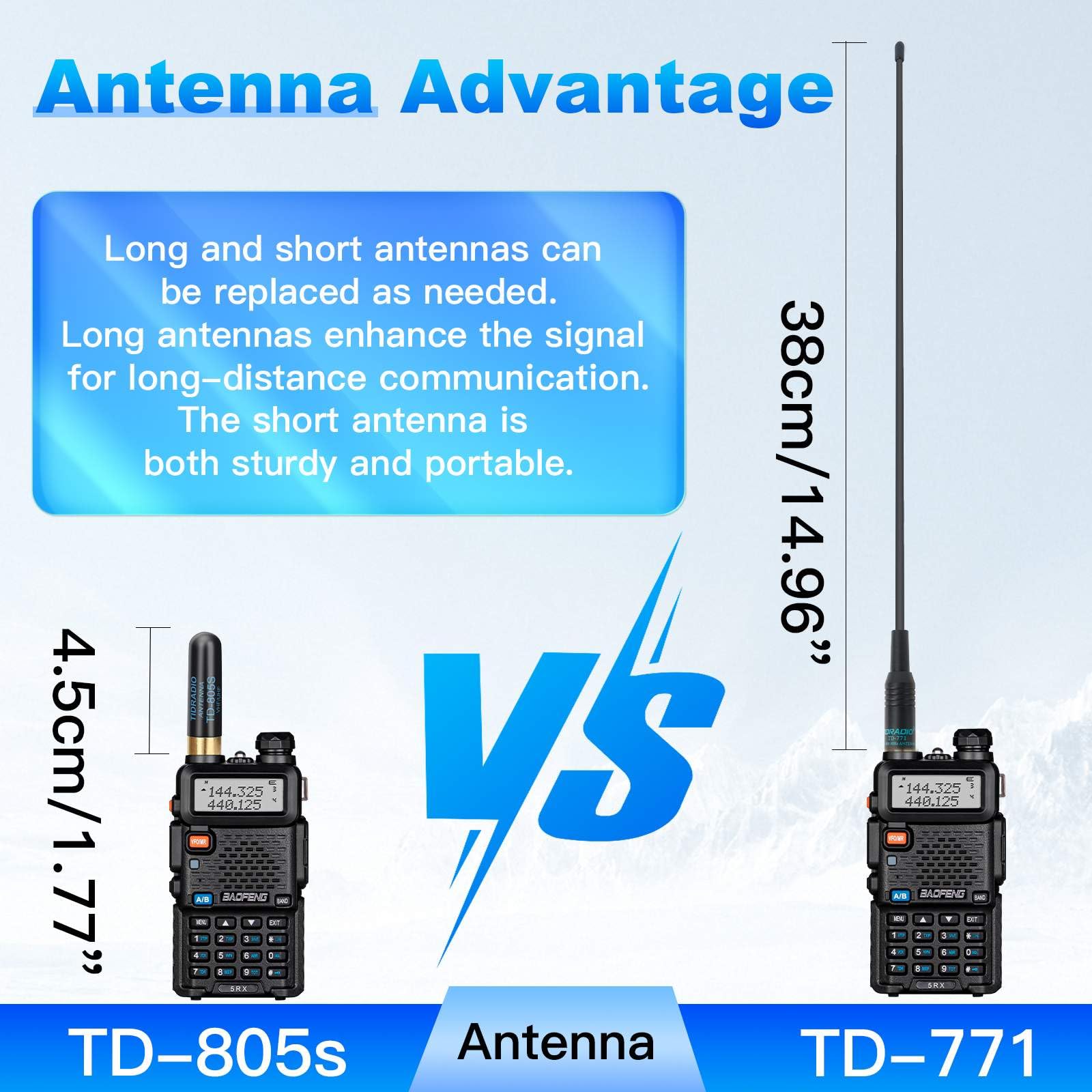 Foto 6 | Radio Bidireccional Baofeng 5rx Vhf/uhf  Paquete De 2 Unidades Con Accesorios - Venta Internacional.