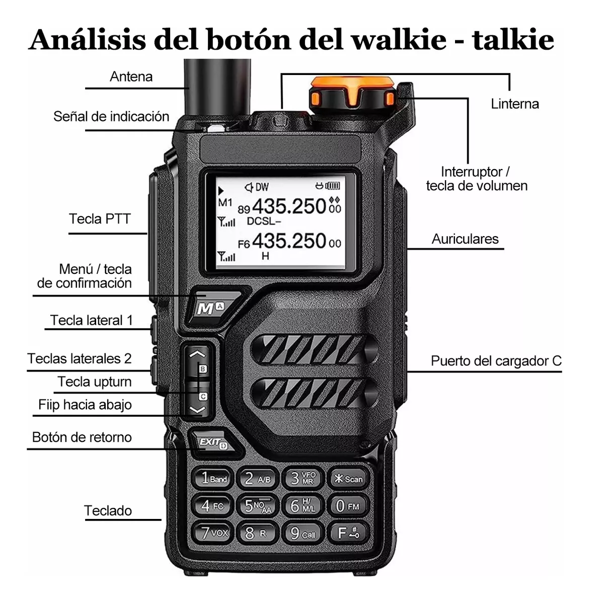 Foto 3 pulgar | Radios Walkie Talkies Manos Libres 2pcs  Eo Safe Imports Esi-13072 Negro