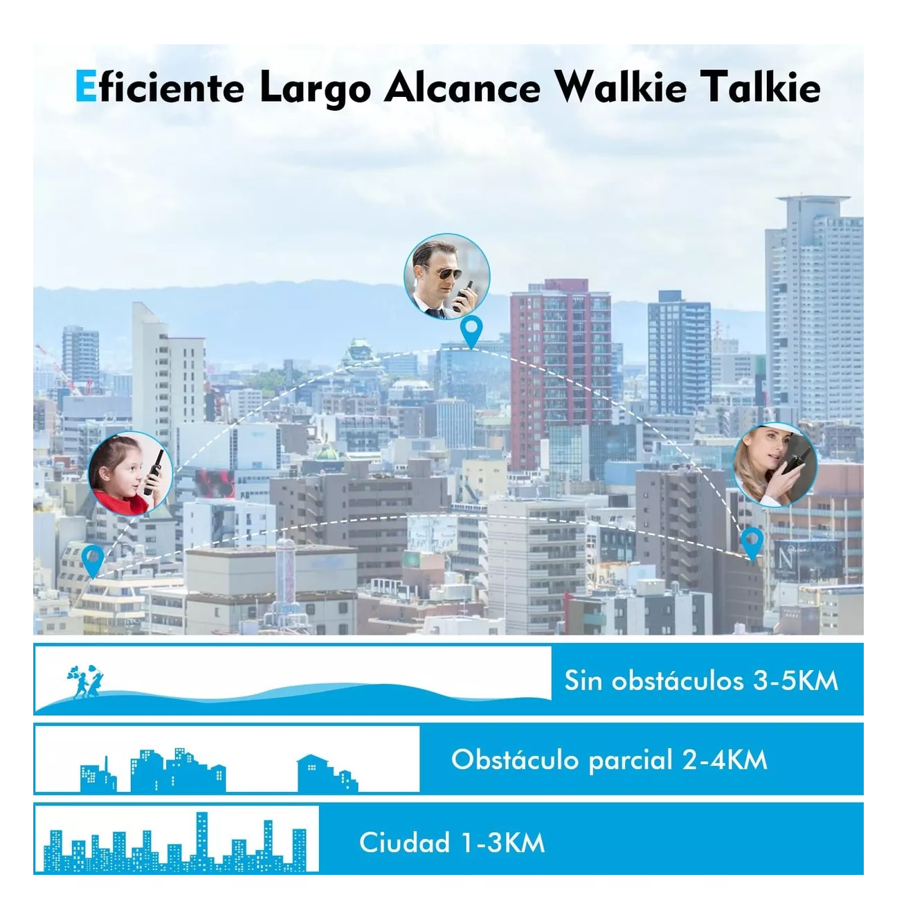 Foto 4 | Intercomunicador Inalámbrico Recargable De 2 Piezas Negro