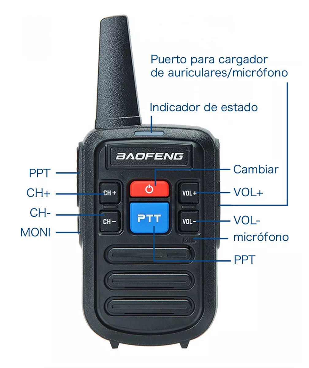 Foto 4 pulgar | Radios Walkie Recargables Usb Baofeng Bf-c50 - 2 Piezas Negro