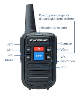 Foto 3 | Radios Walkie Recargables Usb Baofeng Bf-c50 - 2 Piezas Negro