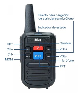 Foto 3 | Radios Walkie Recargables Usb Belug - 2 Piezas Negro