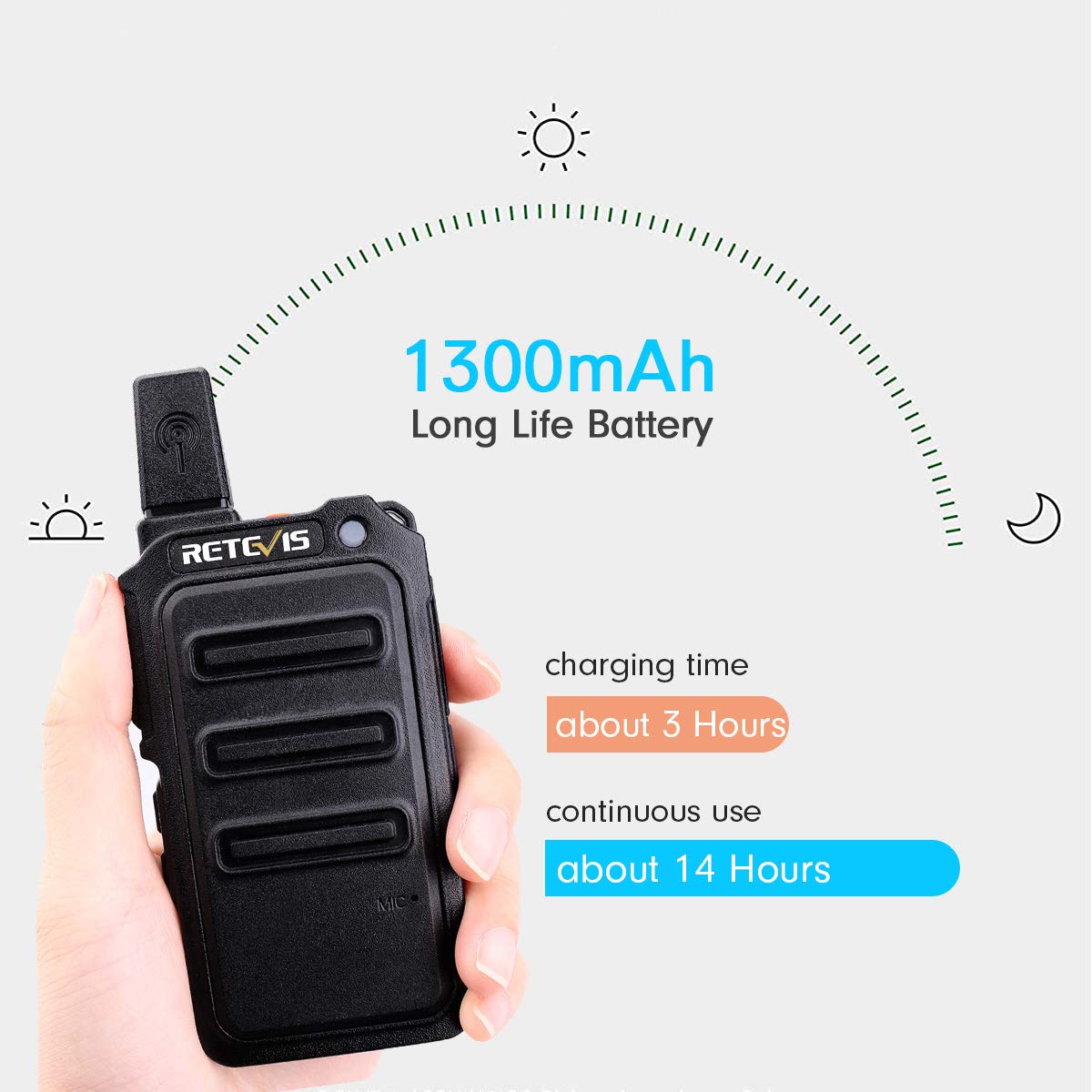 Foto 4 pulgar | Radios Bidireccionales Retevis Rt19 Batería Recargable De 1300 Mah (4) - Venta Internacional.