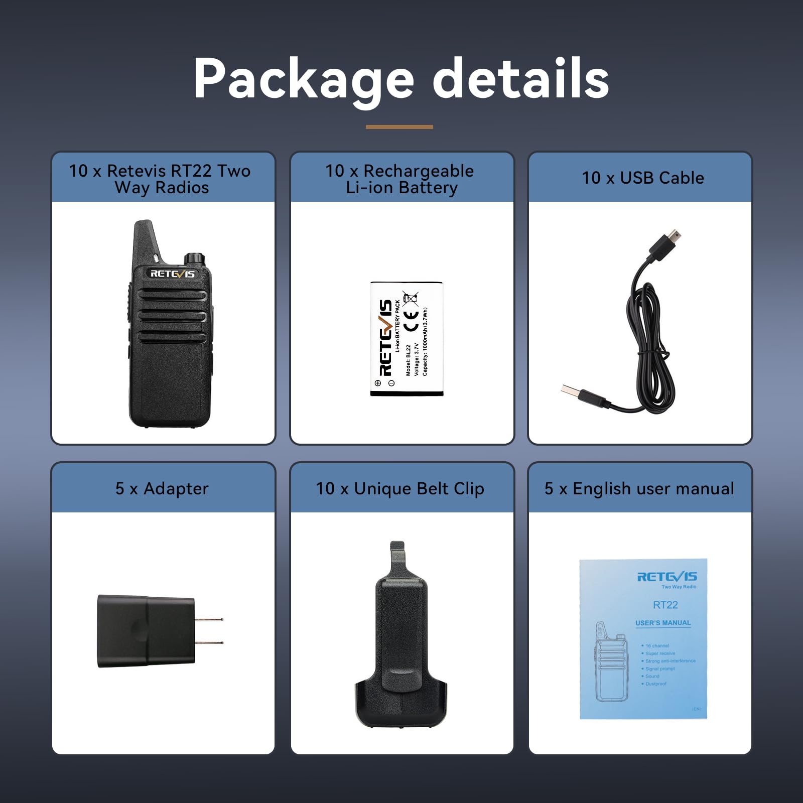 Foto 7 | Walkie Talkies Retevis Rt22 Recargables De Largo Alcance, Paquete De 10 - Venta Internacional.
