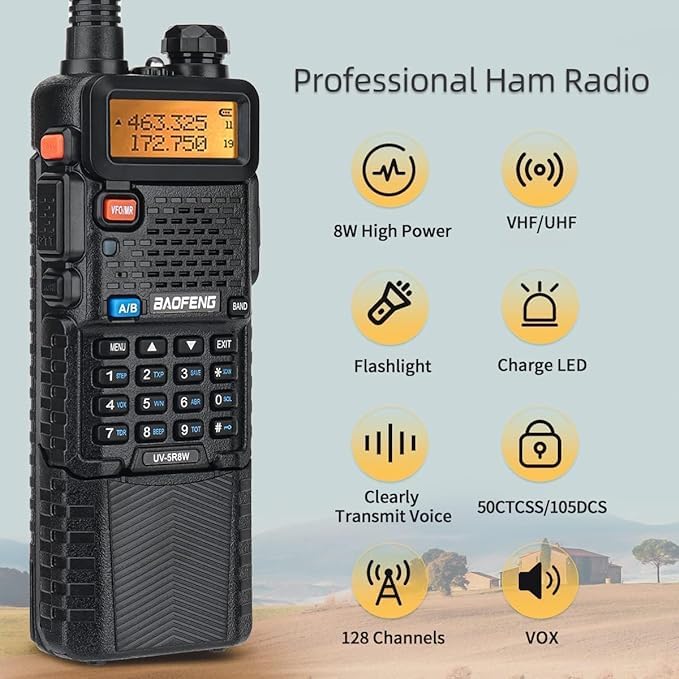 Foto 6 pulgar | Ham Radio Baofeng Uv-5r De Largo Alcance, 8 W, 3800 Mah, Paquete De 2 Unidades Con Acc - Venta Internacional.