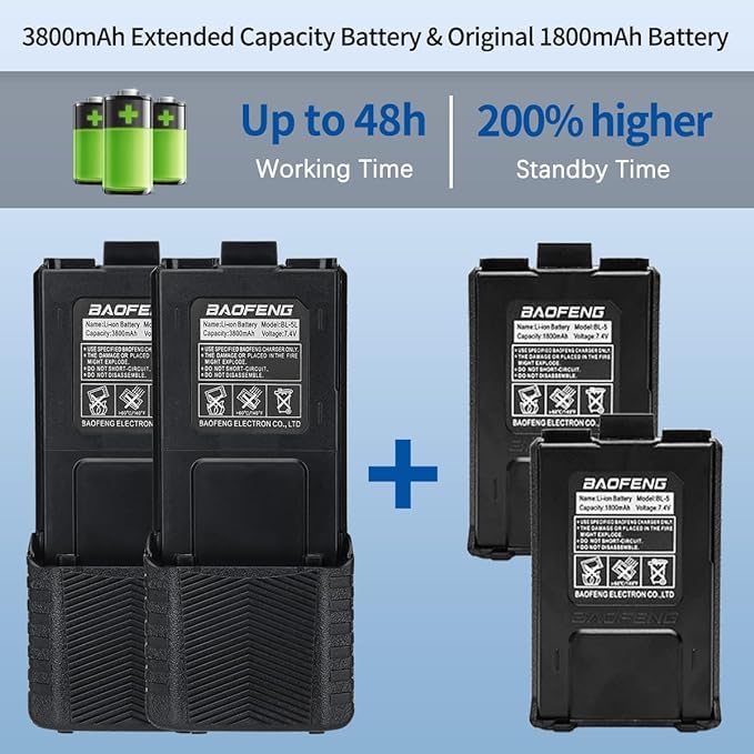 Foto 6 | Ham Radio Baofeng Uv-5r De Largo Alcance, 8 W, 3800 Mah, Paquete De 2 Unidades Con Acc - Venta Internacional.