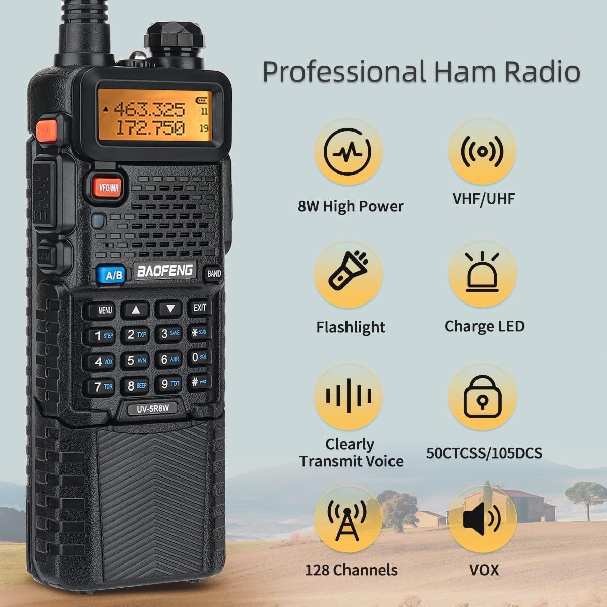 Foto 4 pulgar | Walkie Talkies Baofeng Uv-5r, 8 W, Largo Alcance, 3800 Mah, Paquete De 2 - Venta Internacional.