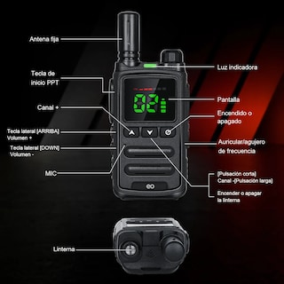 Foto 2 | 2 Radios Walkie Talkie Usb Recargable 16 Canales 5km Eo Safe Imports Esi-19716 Negro
