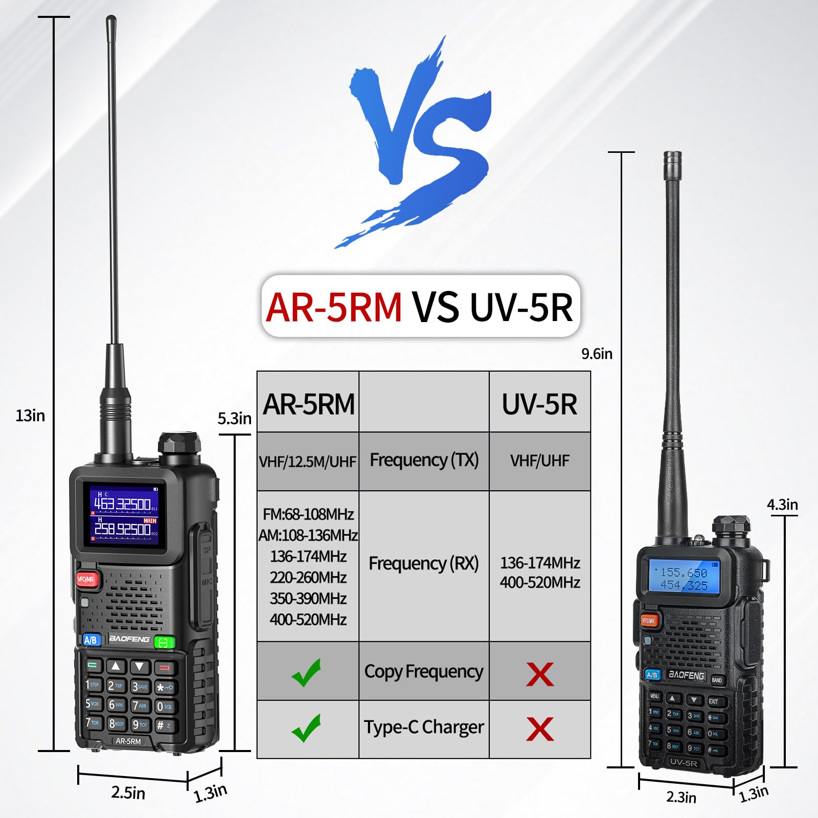 Foto 2 | Walkie Talkie Baofeng Ar-5rm De Largo Alcance  5 Km  Recargable  Paquete De 2 - Venta Internacional.