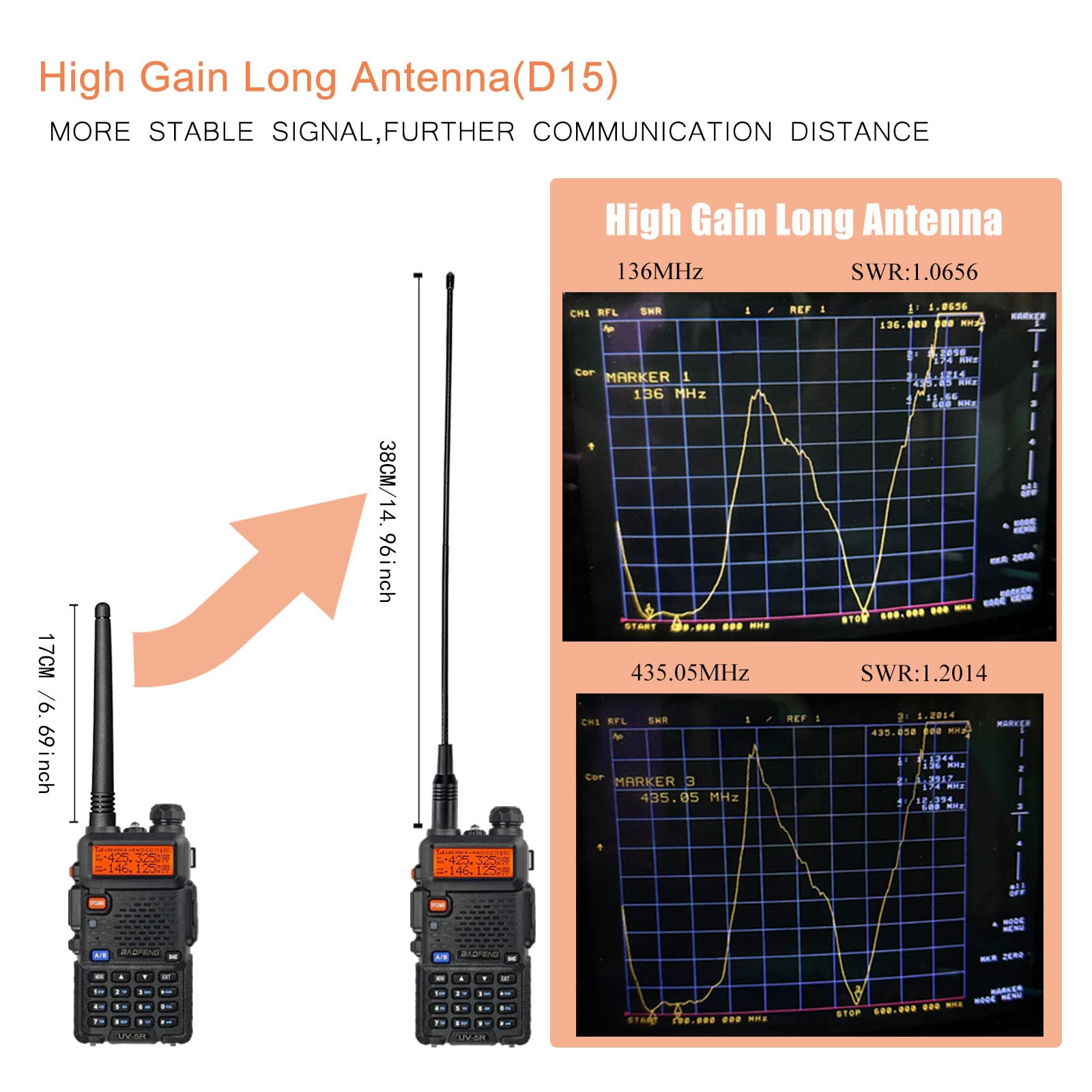 Foto 3 | Radio Ham Walkie Baofeng Uv-5r Portátil De Largo Alcance - Venta Internacional.