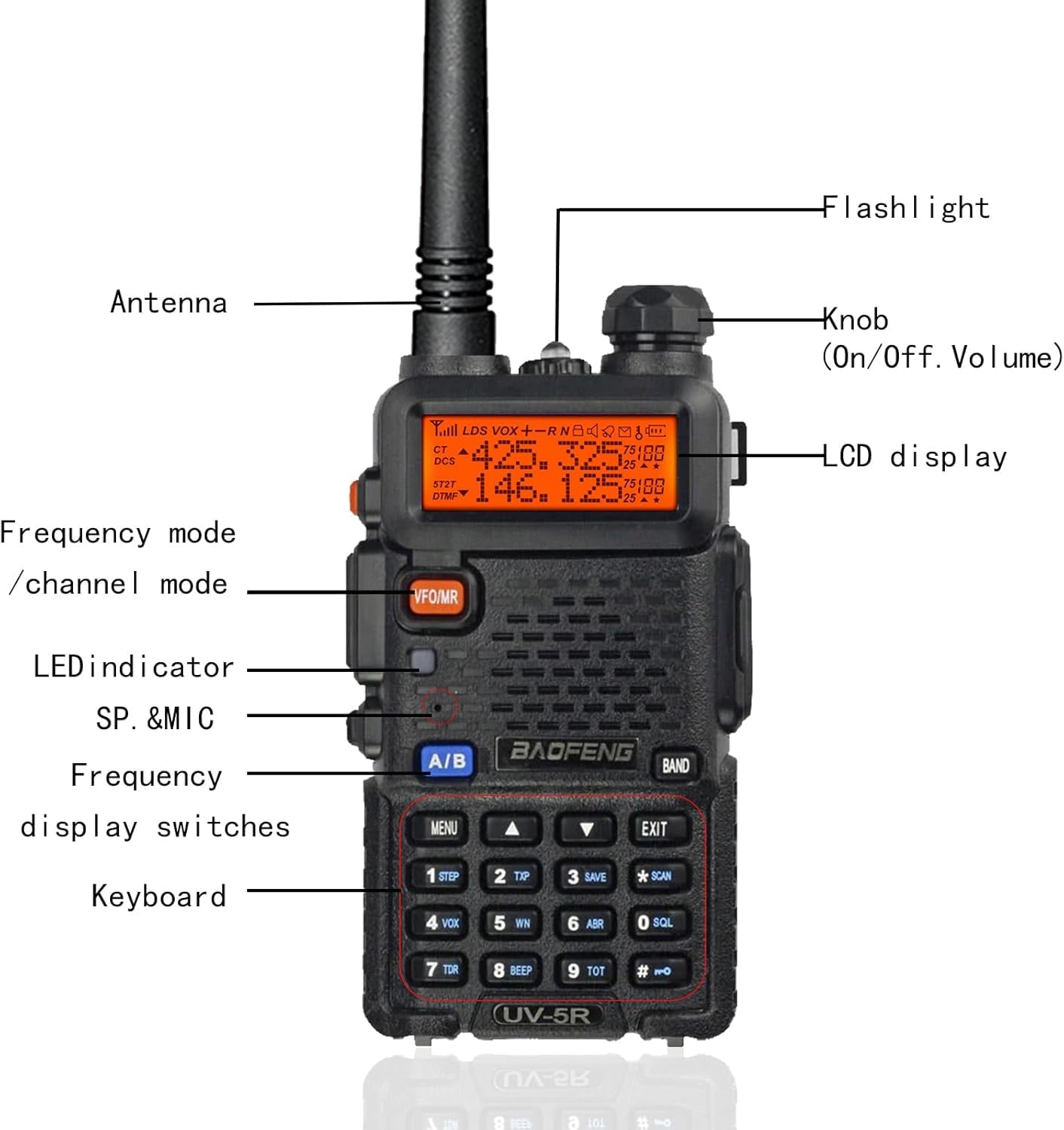 Foto 5 pulgar | Radio Ham Walkie Baofeng Uv-5r Portátil De Largo Alcance - Venta Internacional.