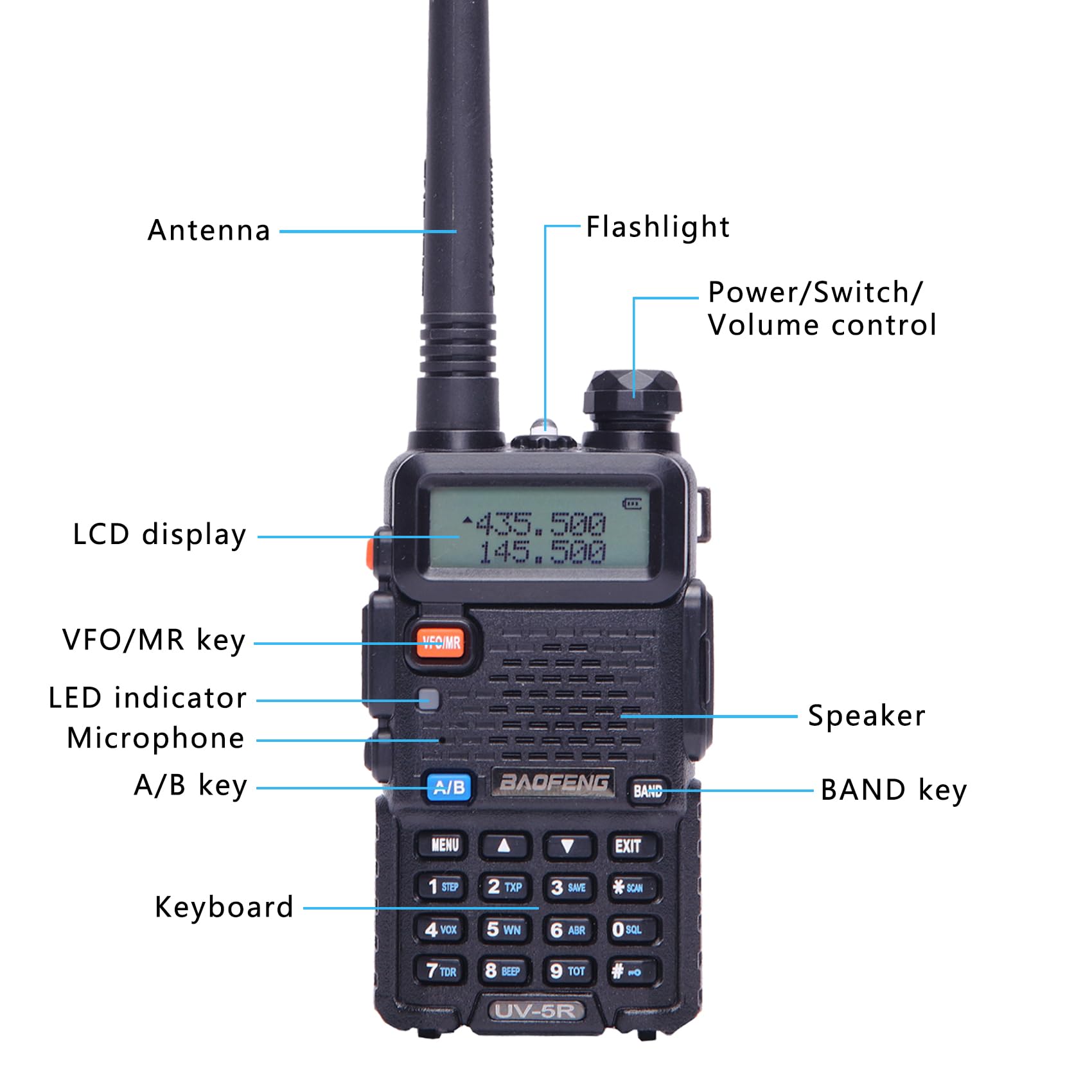 Foto 2 | Ham Radio Baofeng Uv-5r 8w Portátil De Largo Alcance De Doble Banda - Venta Internacional.