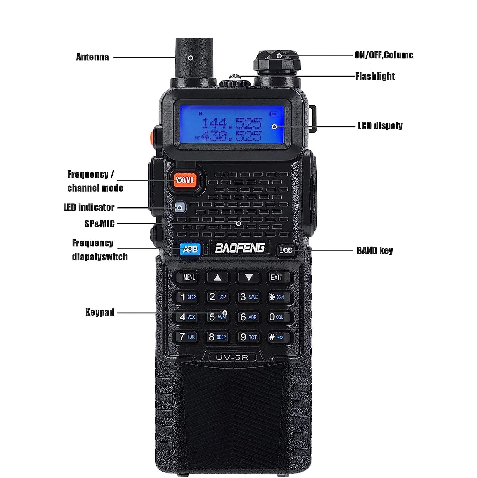 Foto 4 pulgar | Radio Bidireccional Baofeng Uv-5r 5w 3800mah De Doble Banda - Venta Internacional.