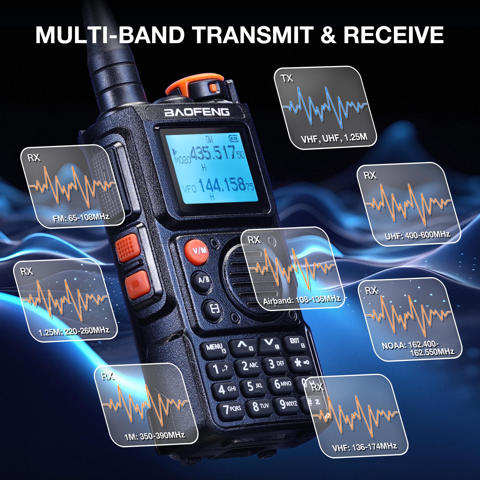 Foto 2 | Walkie-talkie Baofeng K6 De Triple Banda De 5 W Con Altavoz  Micrófono Y Cable - Venta Internacional.