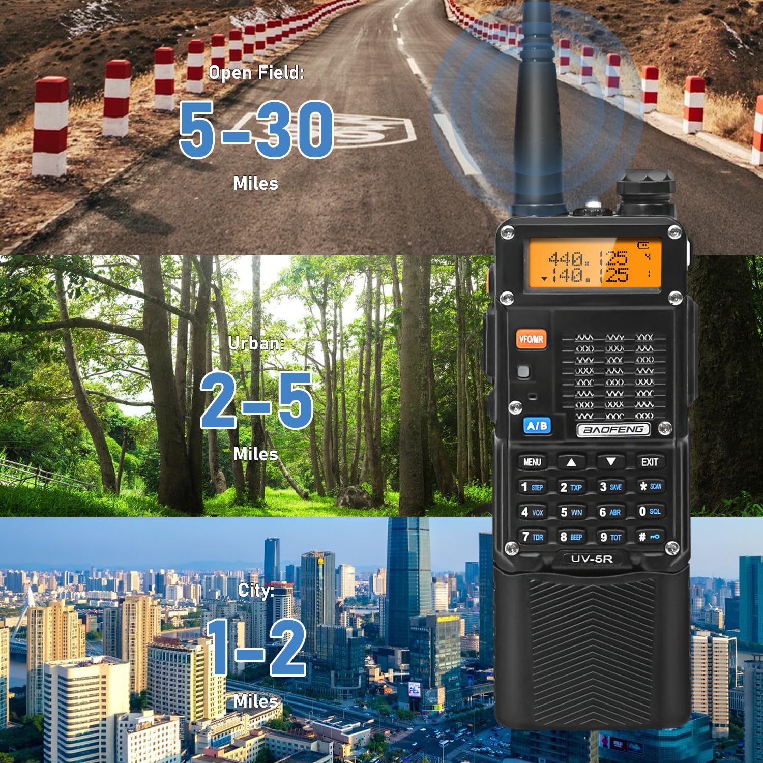 Foto 7 | Ham Radios Baofeng Uv-5r De Largo Alcance  8 W  Uhf/vhf  Paquete De 2 - Venta Internacional.