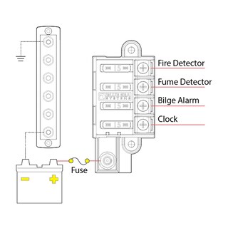 Foto 4 | Bloque De Fusibles Blue Sea Systems 5045 St Blade Compact 4 Circuit - Venta Internacional.