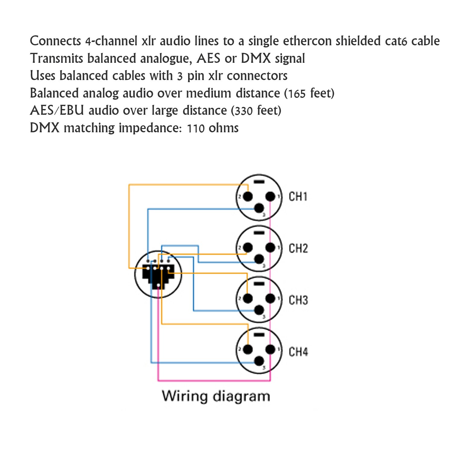 Foto 8 pulgar | Cable Breakout Lyxpro De 4 Canales Xlr/trs Hembra A Rj45 Ethercon - Venta Internacional.