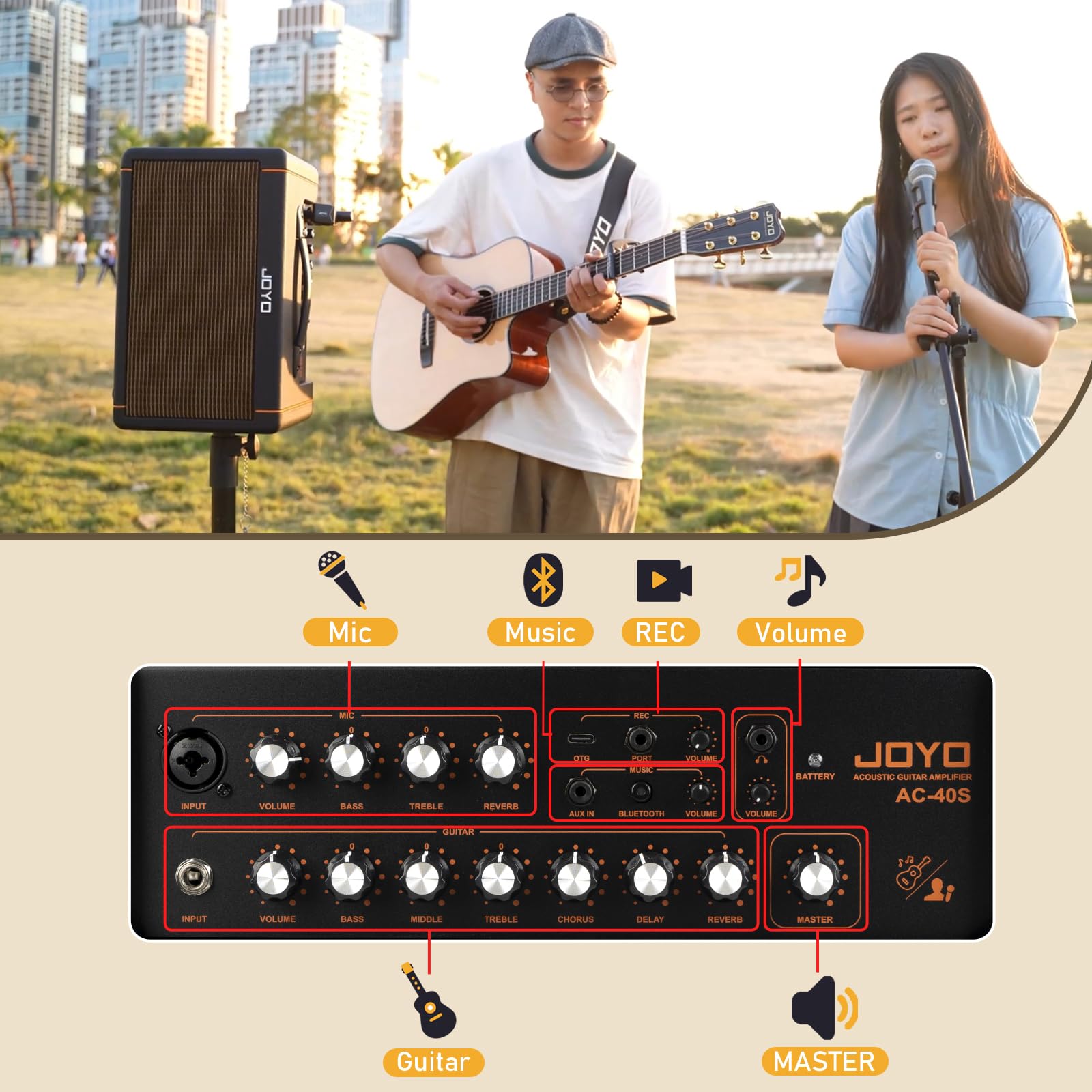 Foto 4 pulgar | Amplificador De Guitarra Joyo Ac-40s 40w Para Acústica Con Bluetooth Y Batería - Venta Internacional.