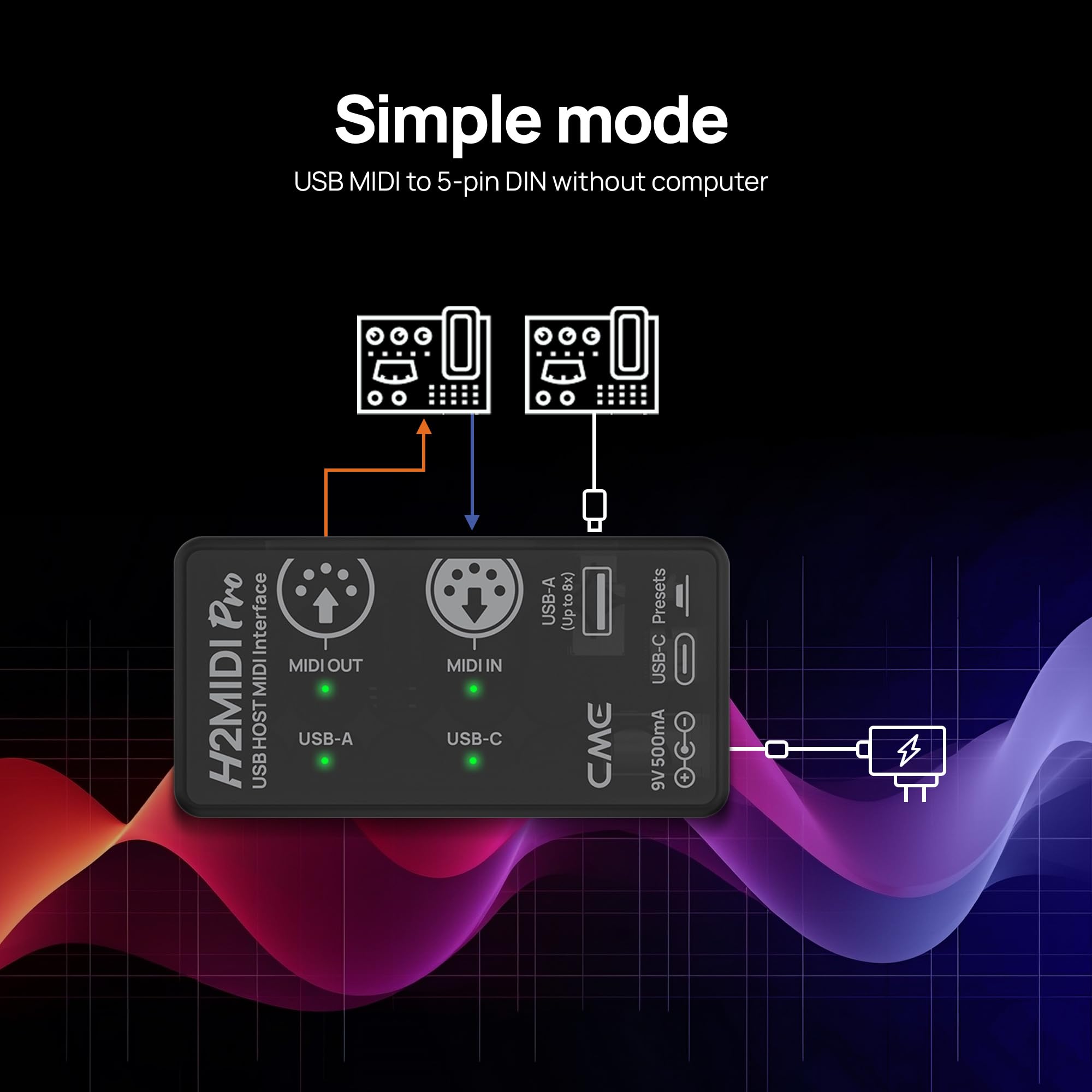 Foto 8 pulgar | Interfaz Midi Usb Host Cme H2midi Pro Con Enrutador, Filtro Y M - Venta Internacional.