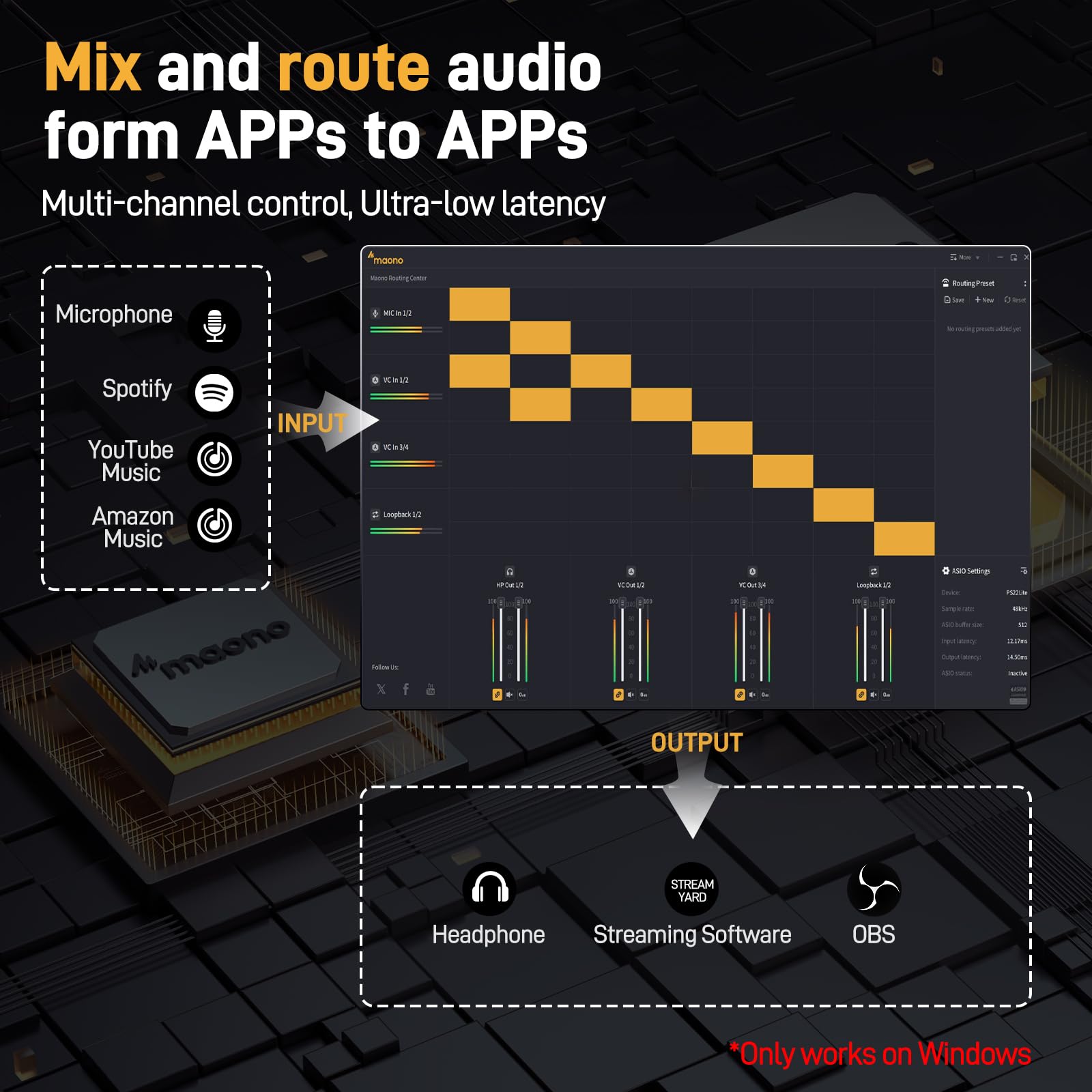 Foto 5 pulgar | Interfaz De Audio Usb Maono Ps22 Lite Con Entrada Xlr De 24 Bits/192 Khz - Venta Internacional.