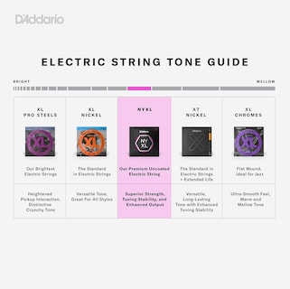 Foto 4 | Cuerdas Para Guitarra D'addario Nyxl Nyxl1046-3p 10-46 Regular Light - Venta Internacional.