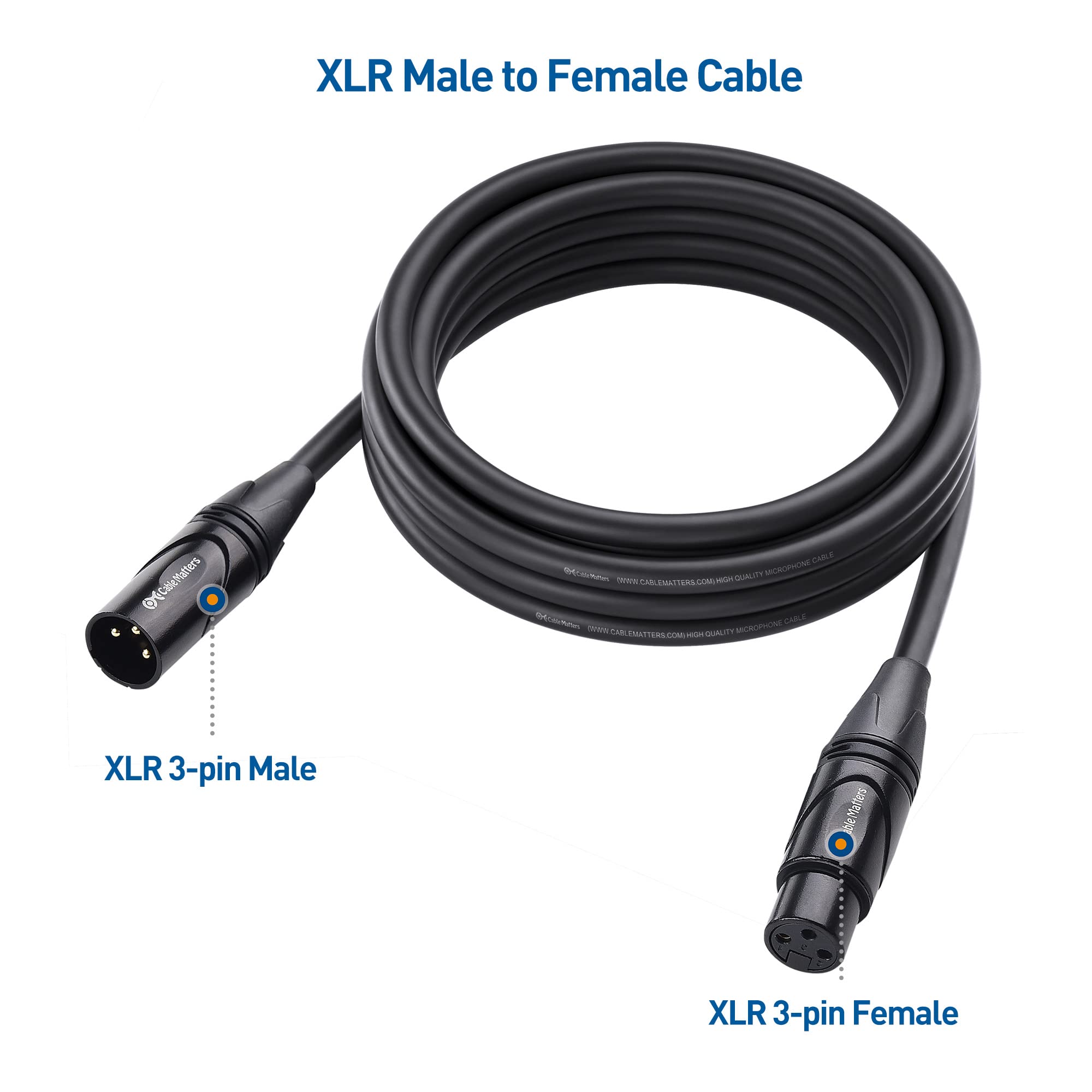 Foto 4 pulgar | Cable De Micrófono Matters Xlr Macho A Xlr Hembra De 3 M - Venta Internacional.