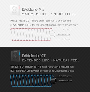 Foto 6 | Cuerdas Para Guitarra D'addario Xt Phosphor Bronze Coated Xtapb1253-3p - Venta Internacional.