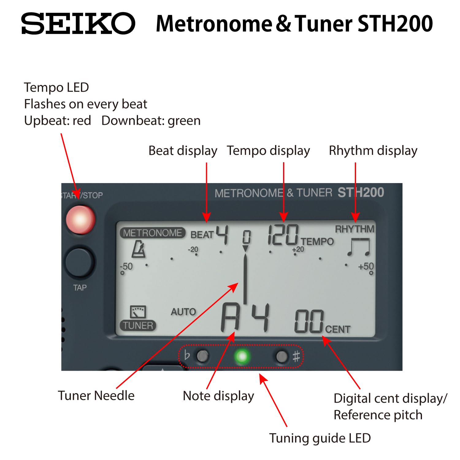 Foto 6 pulgar | Metrónomo Seiko Sth200b De 0 Cuerdas, Afinación A0-c8, Tempo 30-250 Bpm - Venta Internacional.