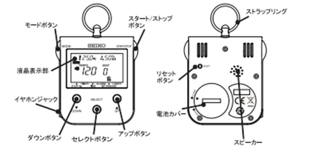 Foto 6 pulgar | Metronome Seiko Dm90p Con Tonos De Referencia De Sonido, Reloj Y Más - Venta Internacional.