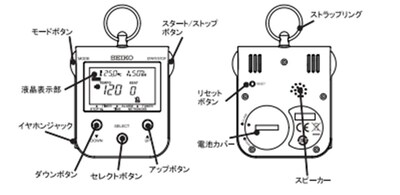 Foto 5 | Metronome Seiko Dm90p Con Tonos De Referencia De Sonido, Reloj Y Más - Venta Internacional.