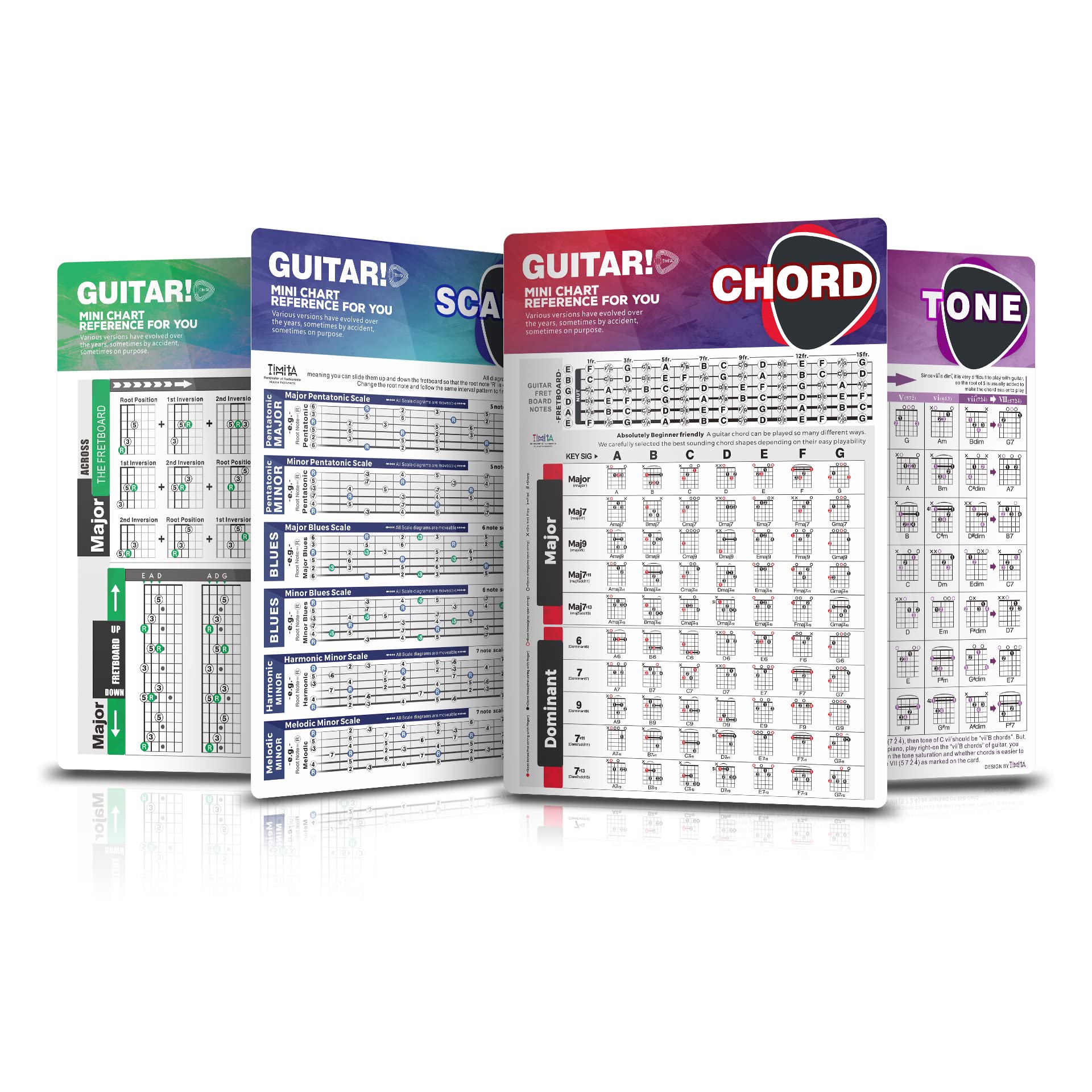 Tarjetas De Trucos Para Acordes De Guitarra Timita Con Acordes, Escalas Y Tríadas - Venta Internacional.