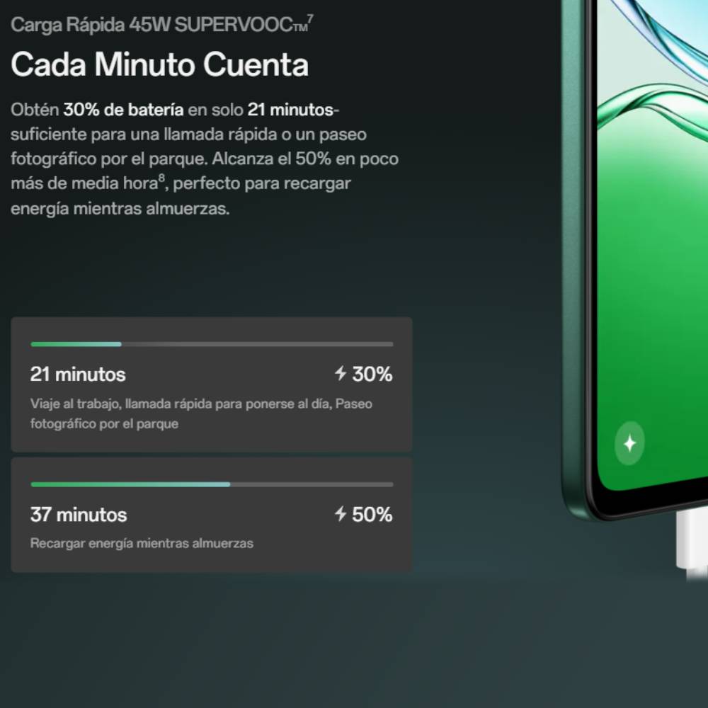 Foto 9 pulgar | Oppo A5 4g 256gb+6gb Ram - Cámara 50mp - Resistencia Al Agua  Polvo Y Golpes - Carga Rápida  - Telcel