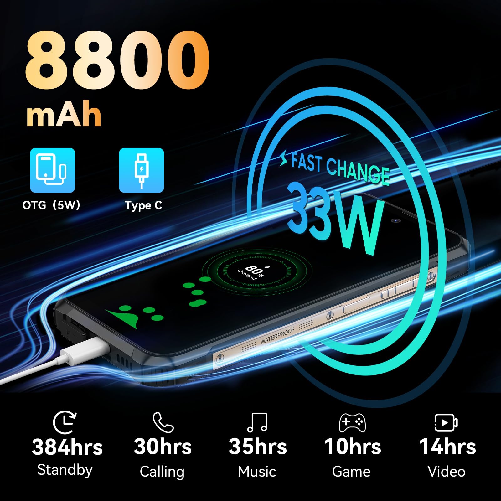 Foto 6 | Smartphone Blackview Bl8000 5g Robusto De 24 Gb+512 Gb, 50 Mp+16 Mp - Venta Internacional