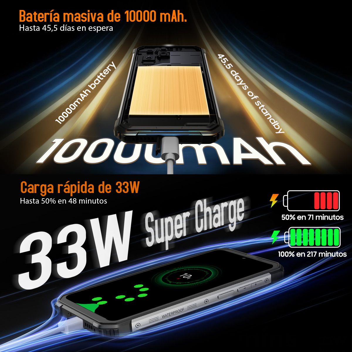 Foto 5 | Smartphone Blackview Bv8900 Pro De 16 Gb+256 Gb, Cámara De 64 Mp