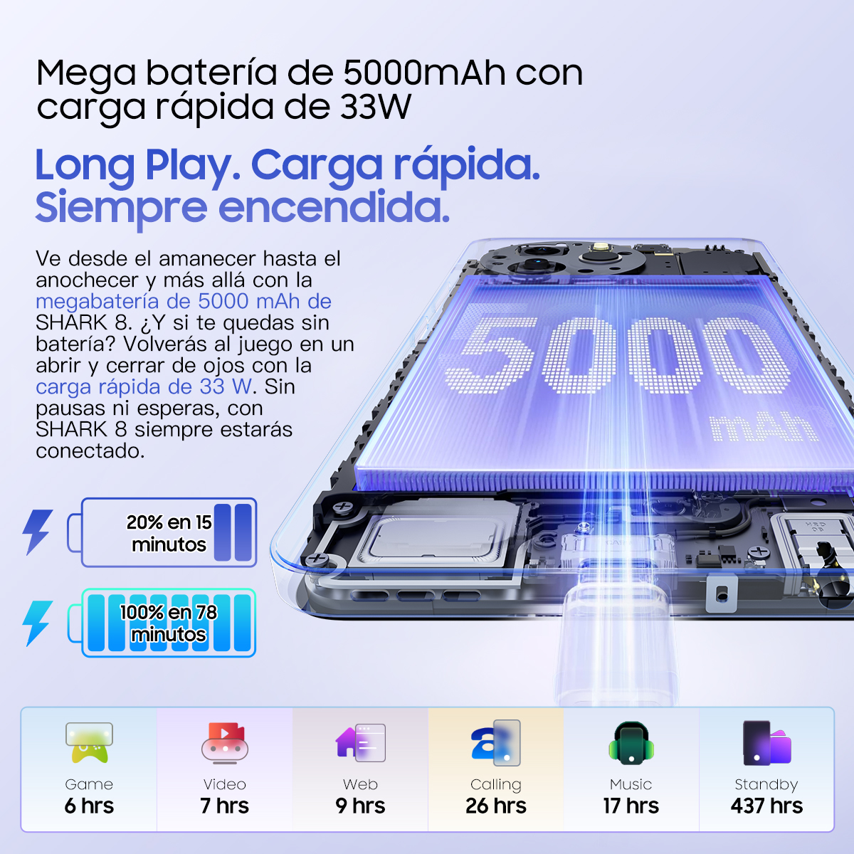 Foto 5 | Smartphone Blackview Shark 8 Desbloqueado 16 Gb+256 Gb 6,78 Pulgadas y 2,4 K