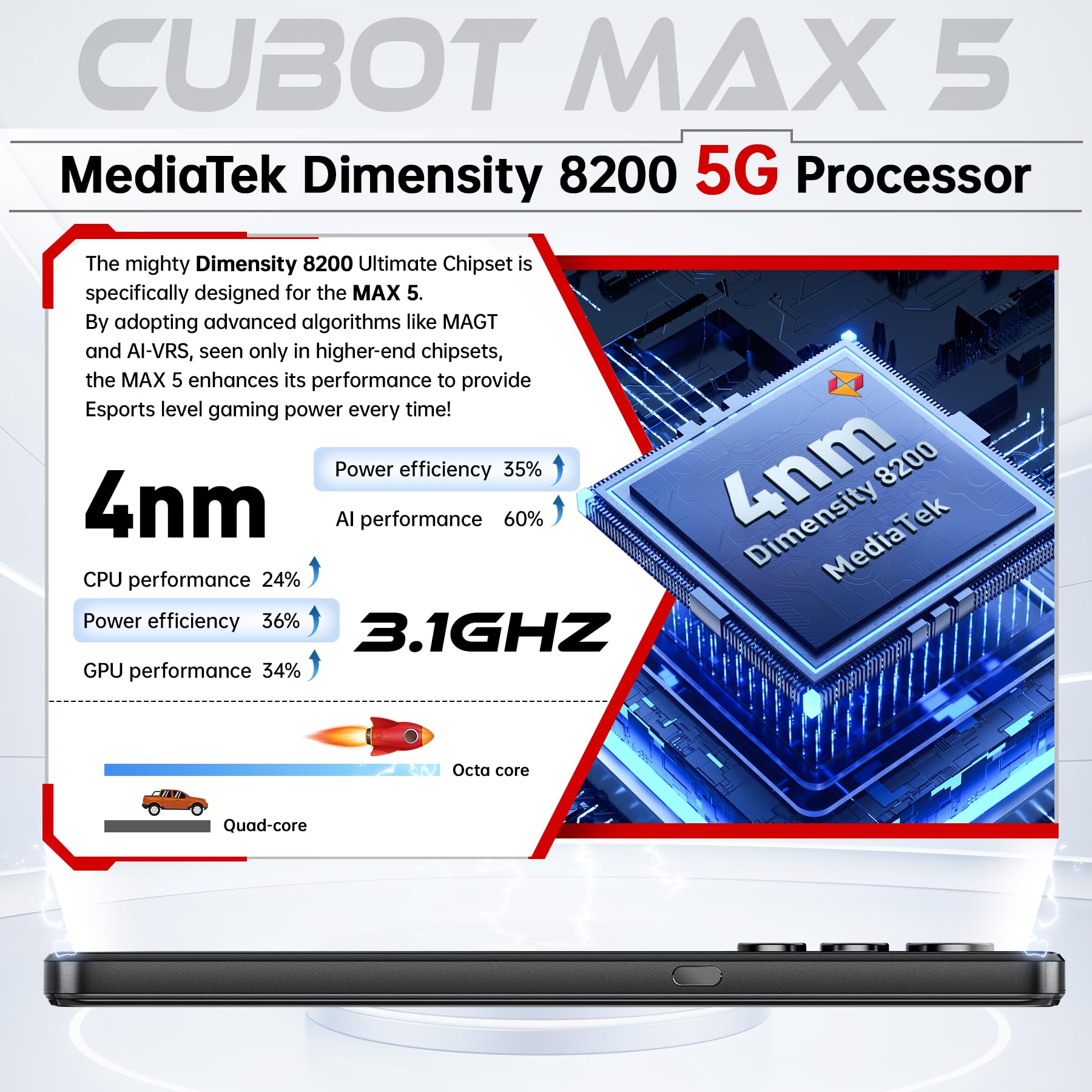 Foto 3 pulgar | Smartphone Cubot Max 5 5g Desbloqueado de 24 Gb+256 Gb Android 14 - Venta Internacional